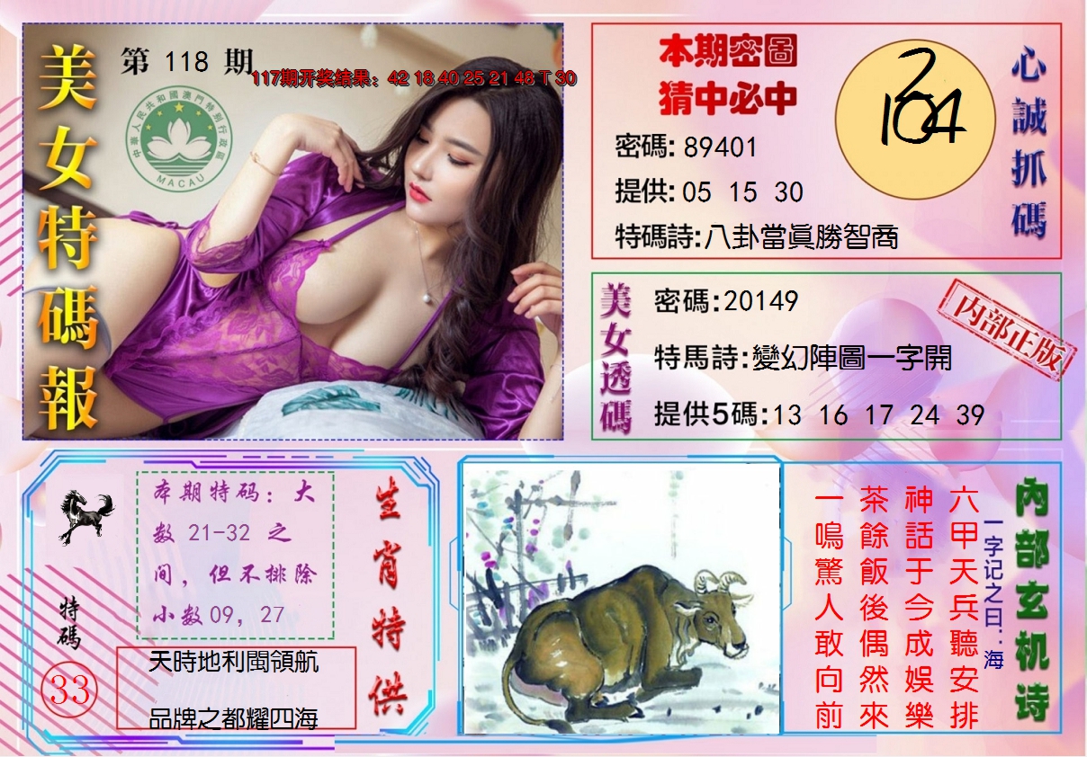 2024118期美女特码报