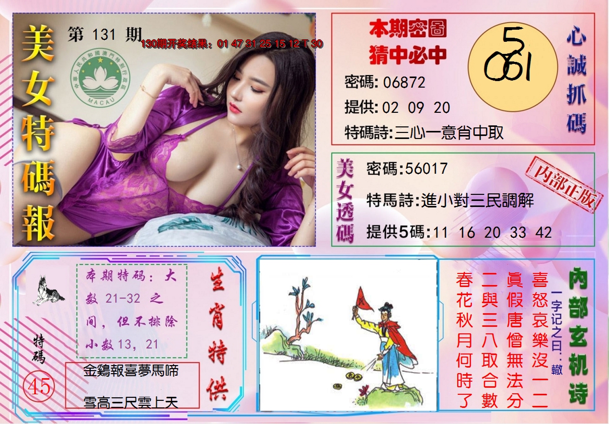 2024131期美女特码报