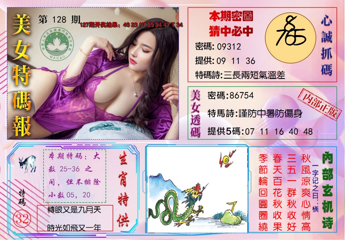 2024128期美女特码报