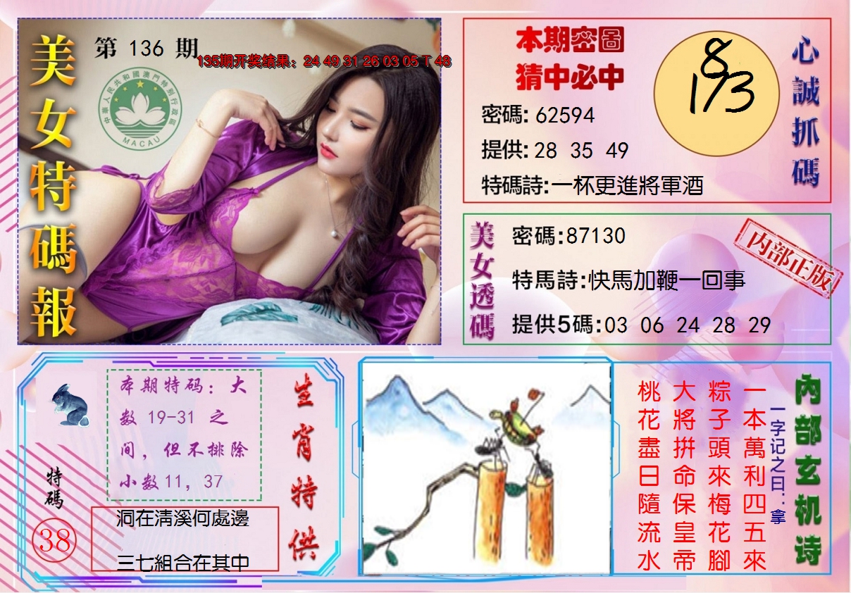 2024136期美女特码报