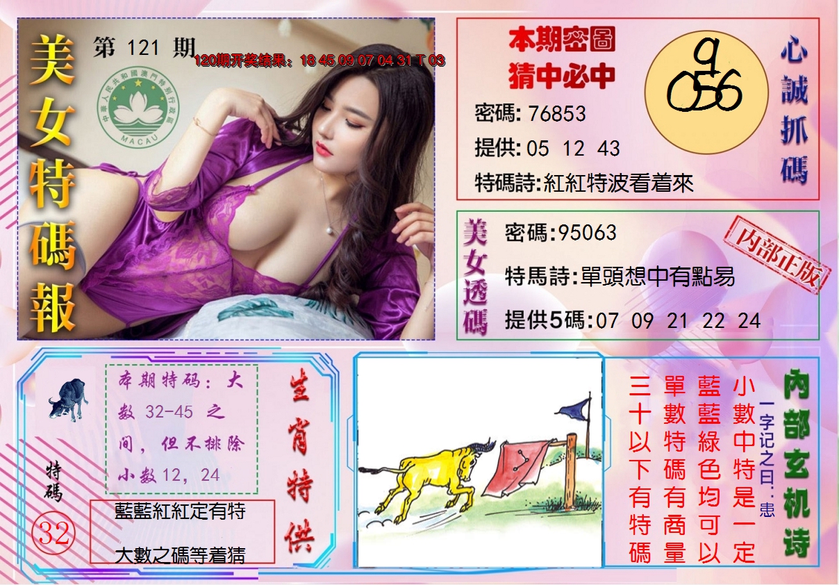 2024121期美女特码报