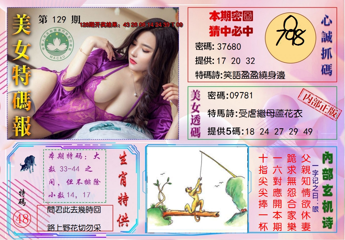 2024129期美女特码报
