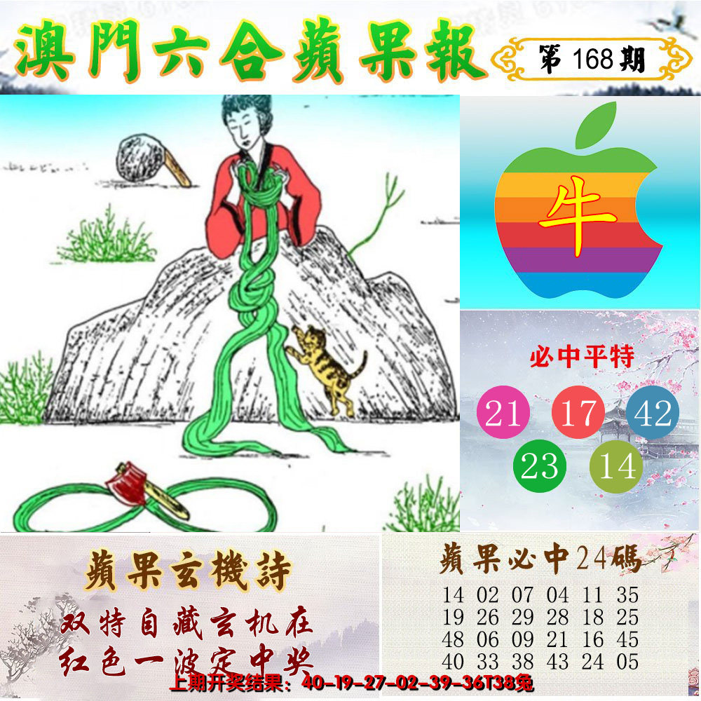 2024168期苹果报