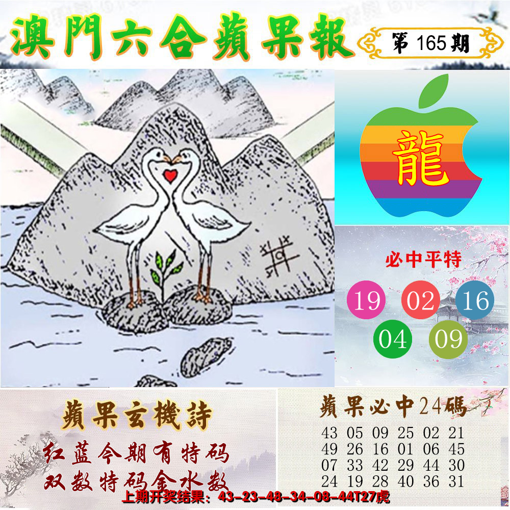 2024165期苹果报