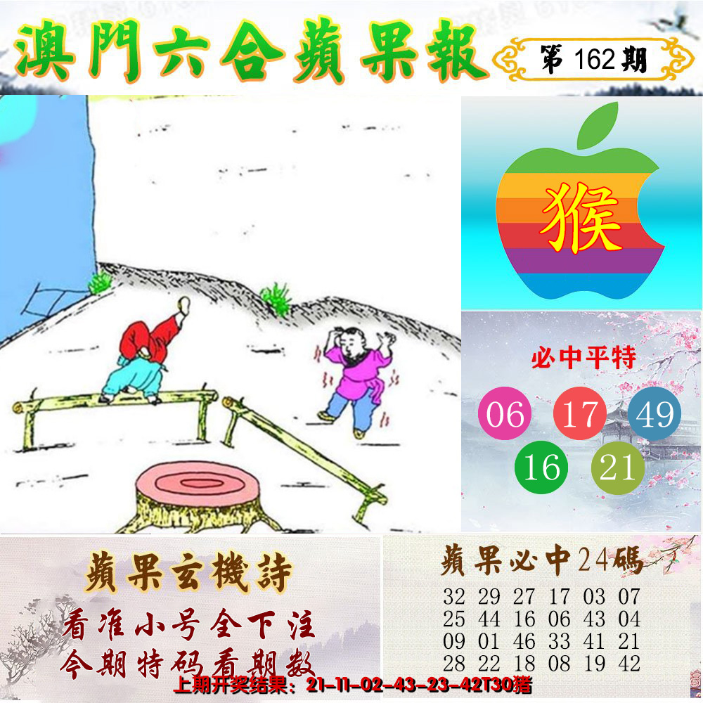2024162期苹果报