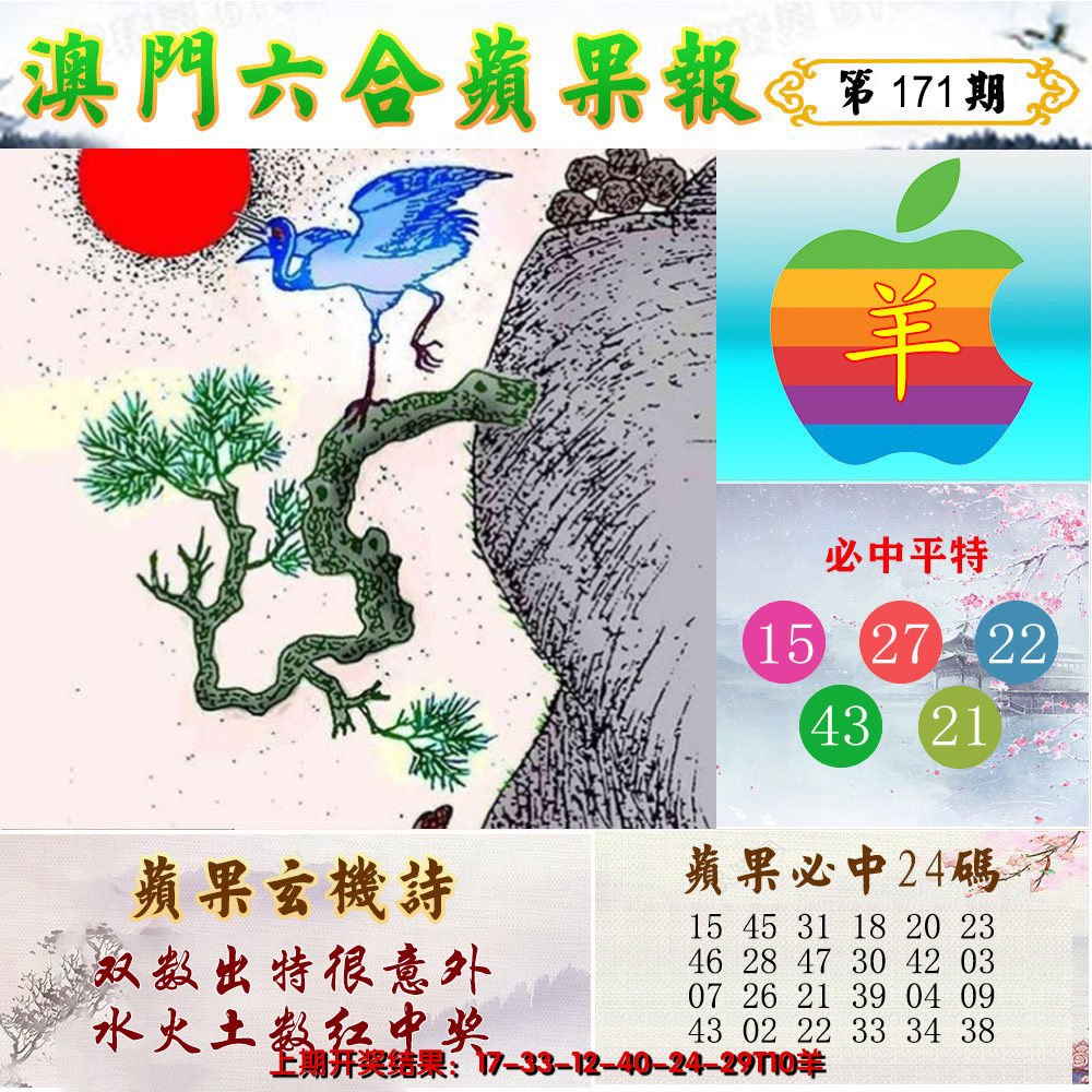 2024171期苹果报