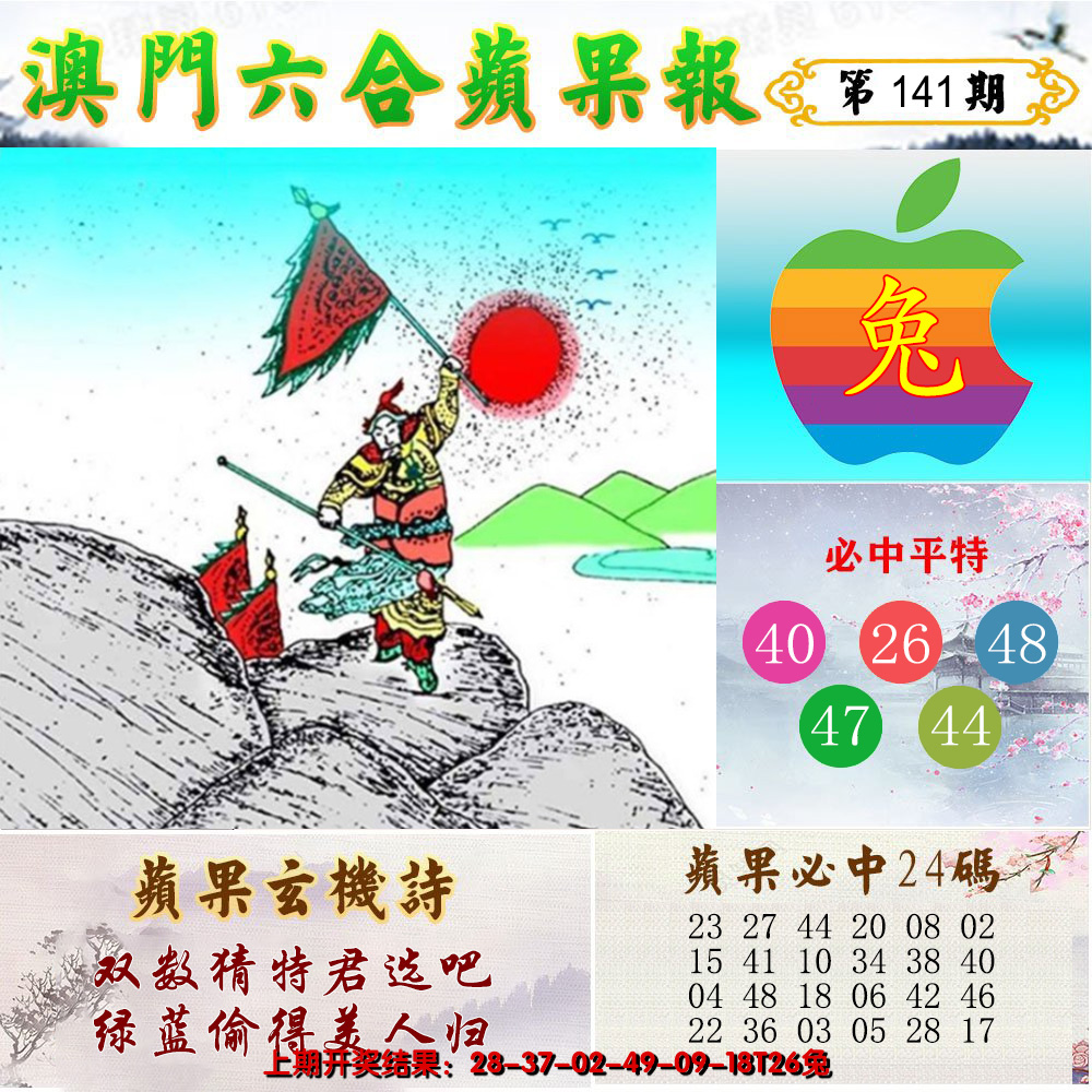 2024141期苹果报