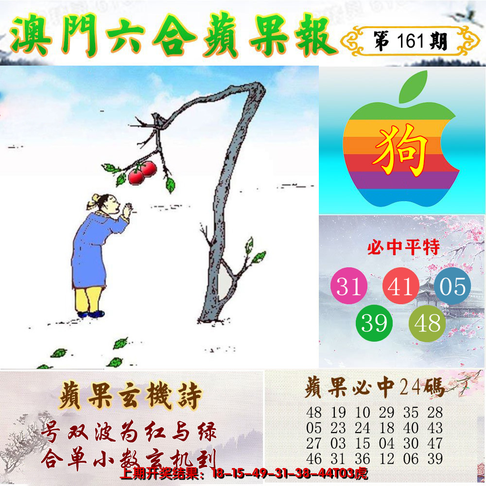 2024161期苹果报
