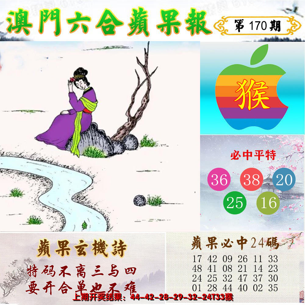 2024170期苹果报