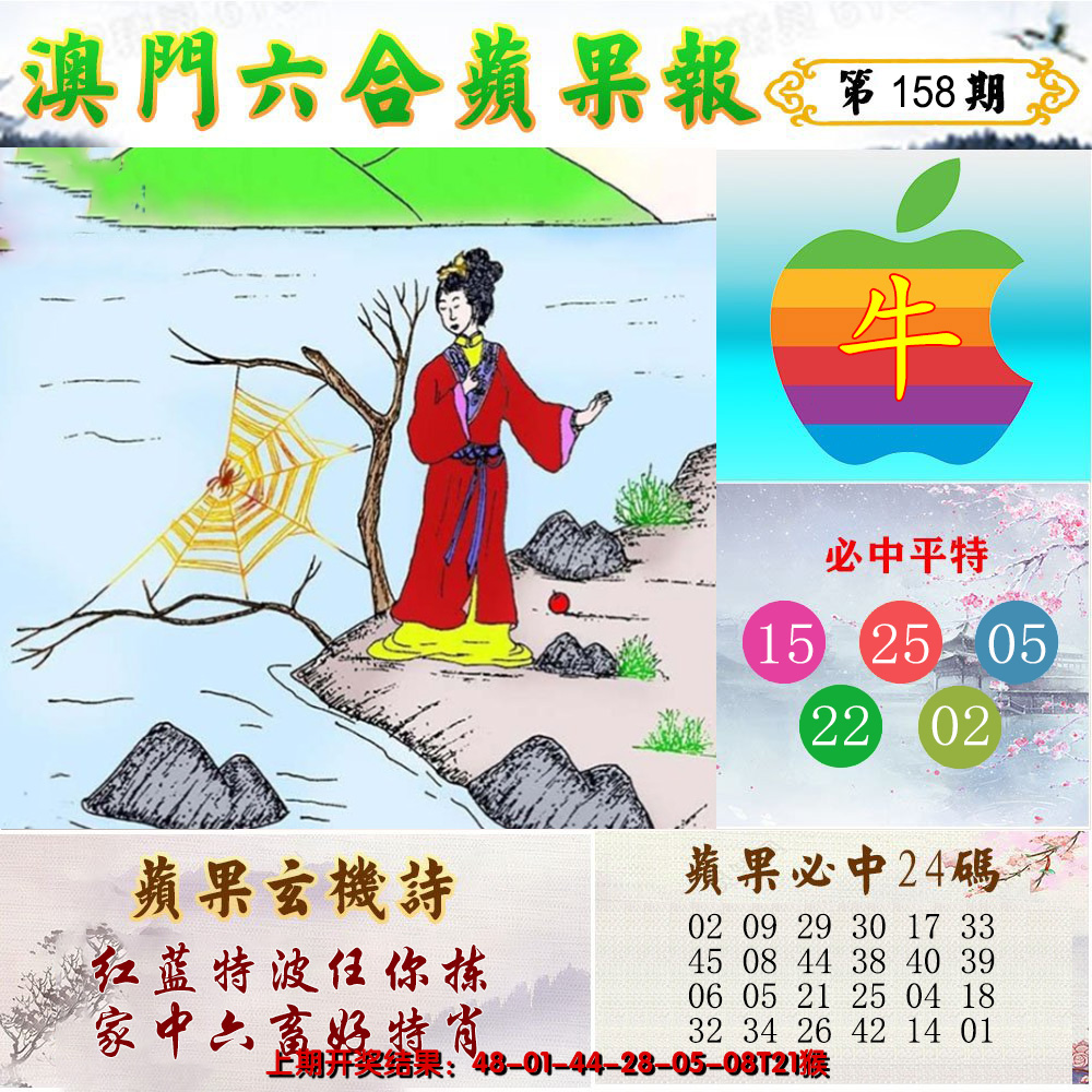 2024158期苹果报