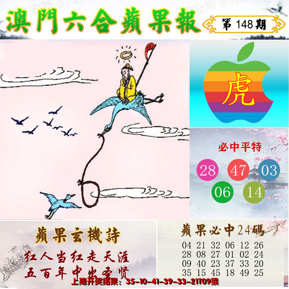 2024148期苹果报