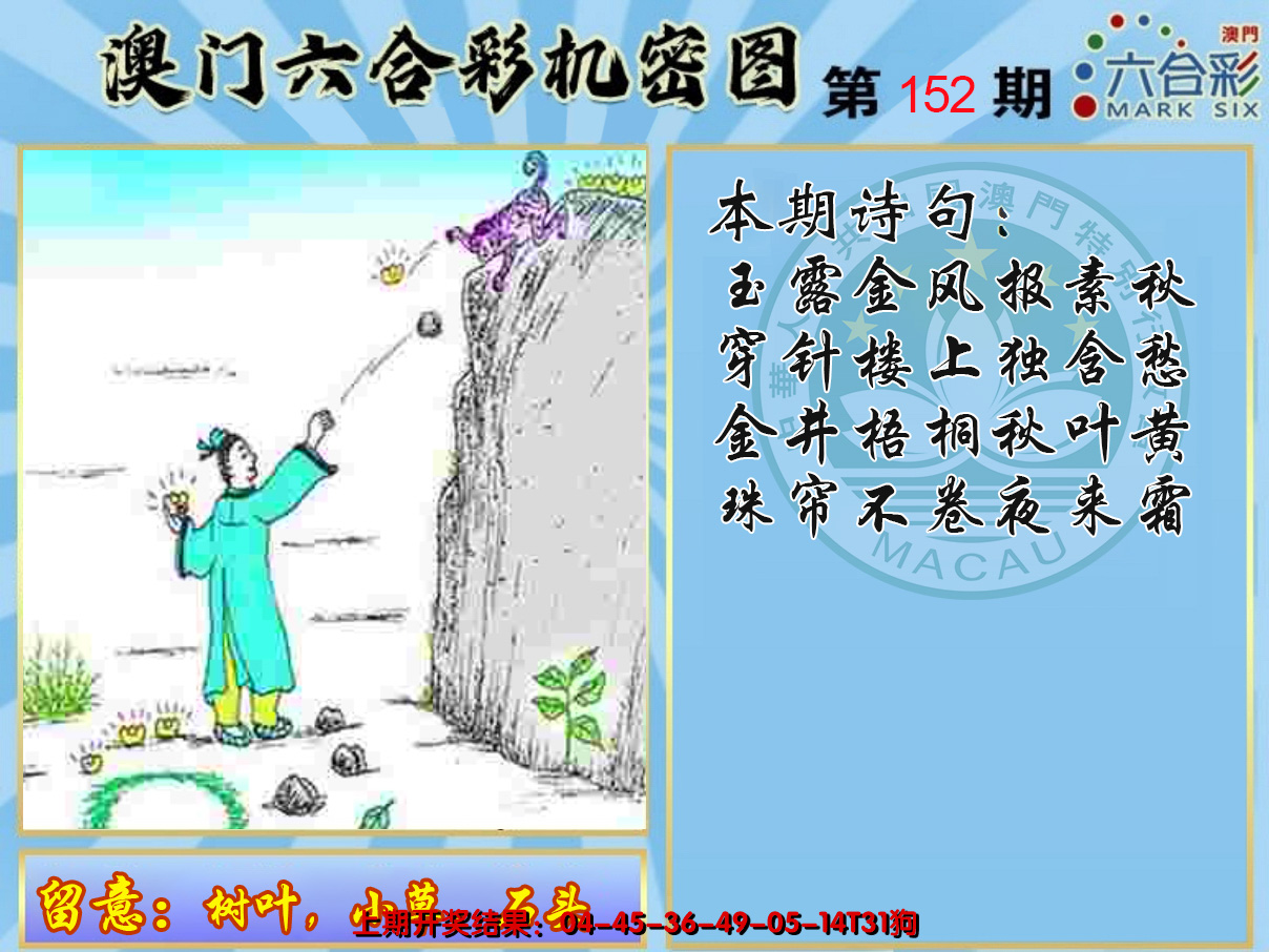 2024152期机密图