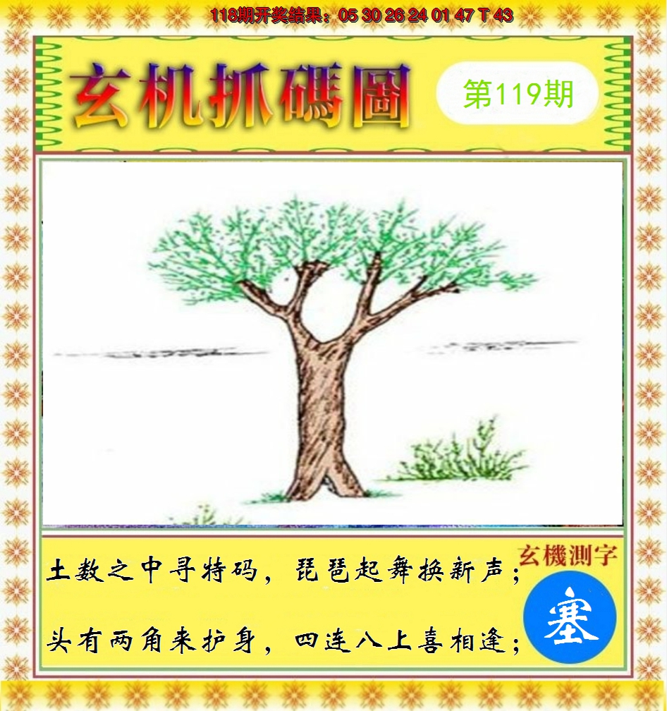 2024119期玄机抓码图