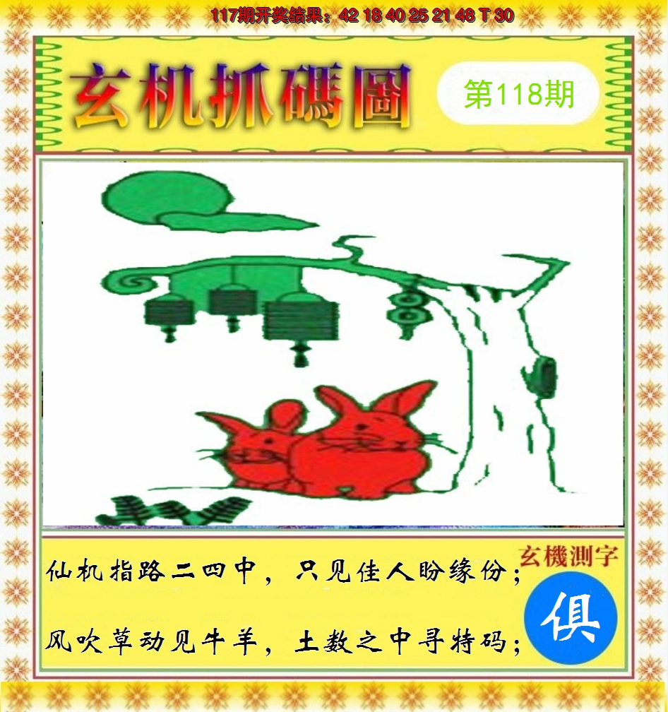 2024118期玄机抓码图