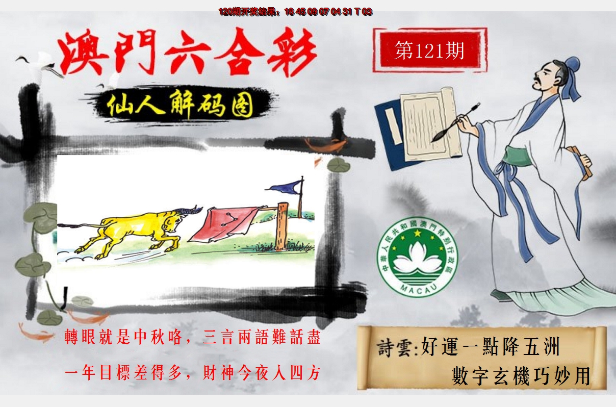 2024121期仙人解码图