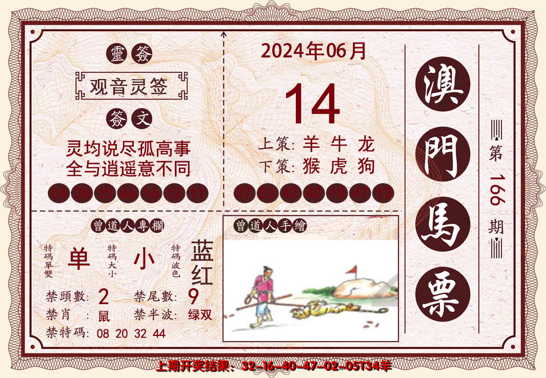 2024166期澳门马票