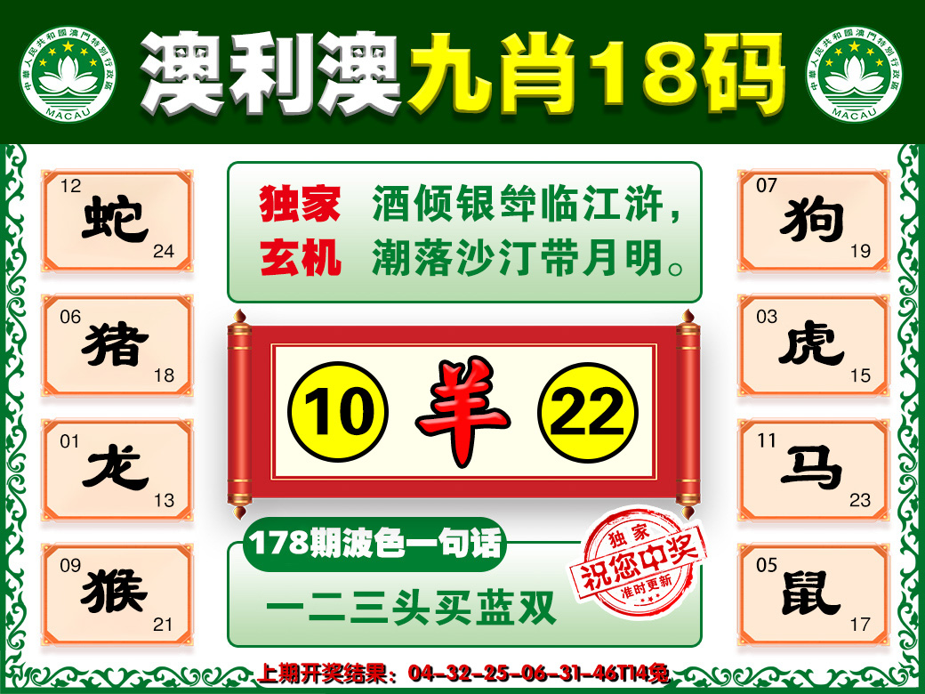 2024178期澳利澳九肖