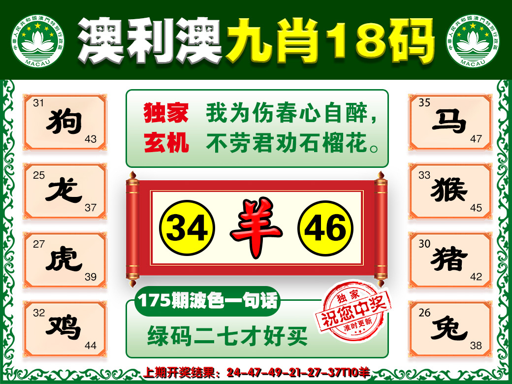 2024175期澳利澳九肖