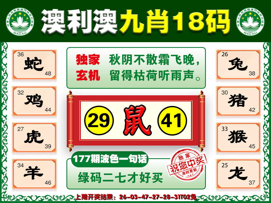 2024177期澳利澳九肖