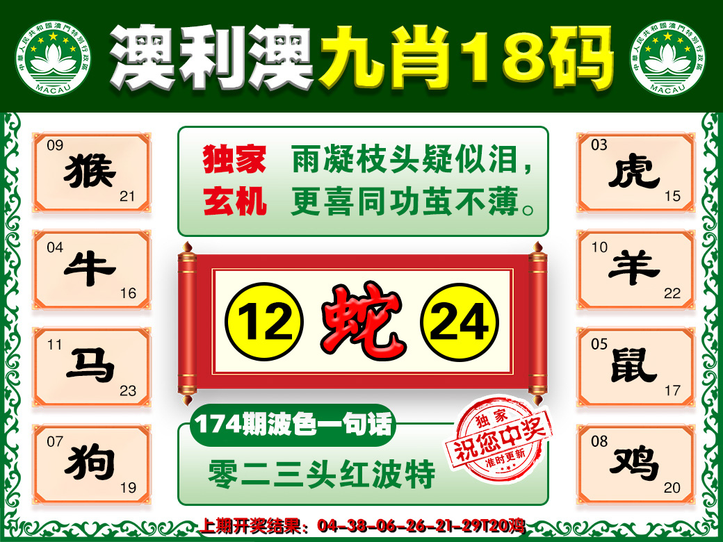 2024174期澳利澳九肖