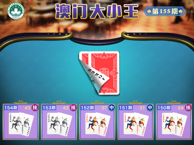 2024155期澳门大小王