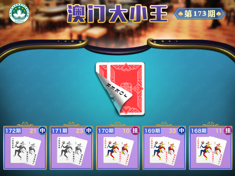 2024173期澳门大小王