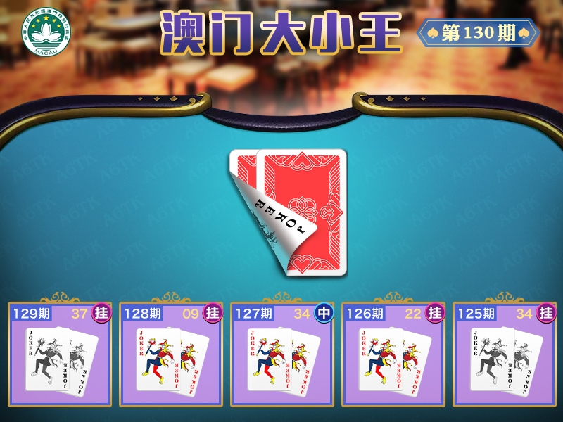 2024130期澳门大小王