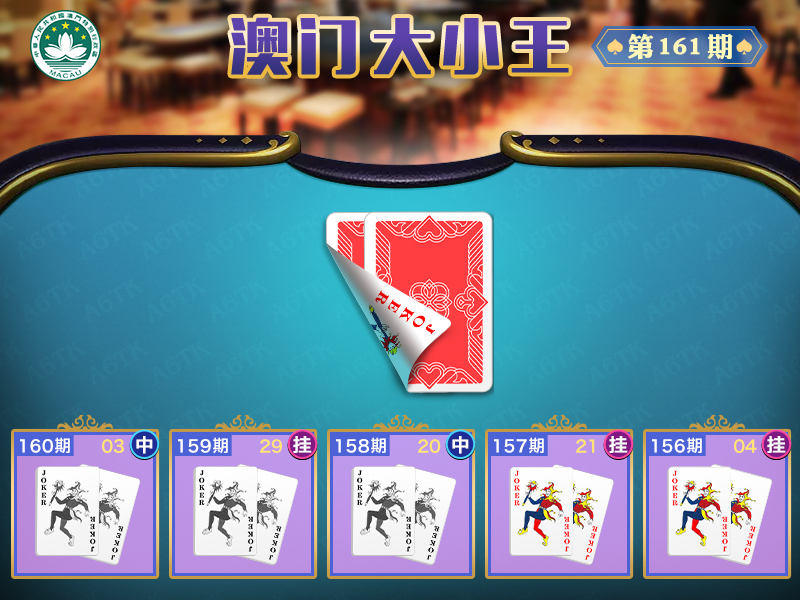 2024161期澳门大小王