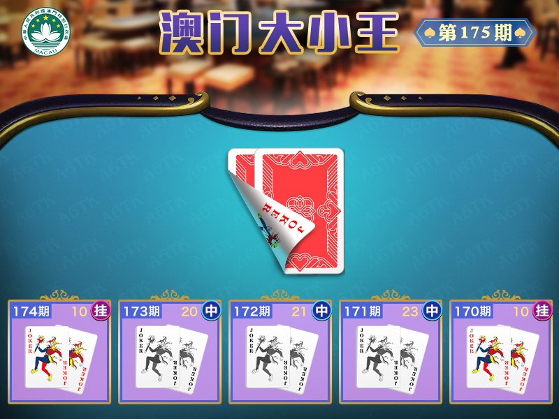 2024175期澳门大小王