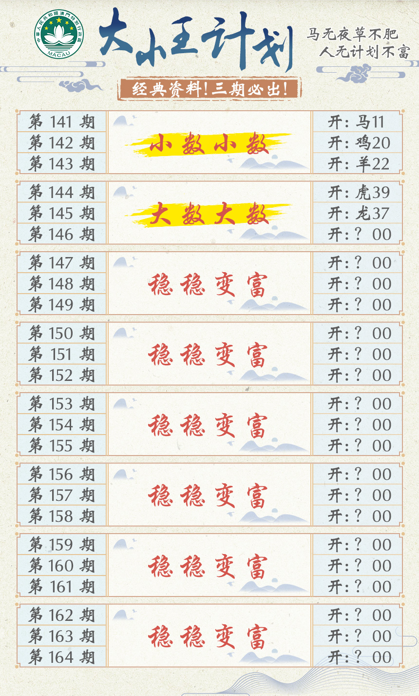 2024146期大小王计划