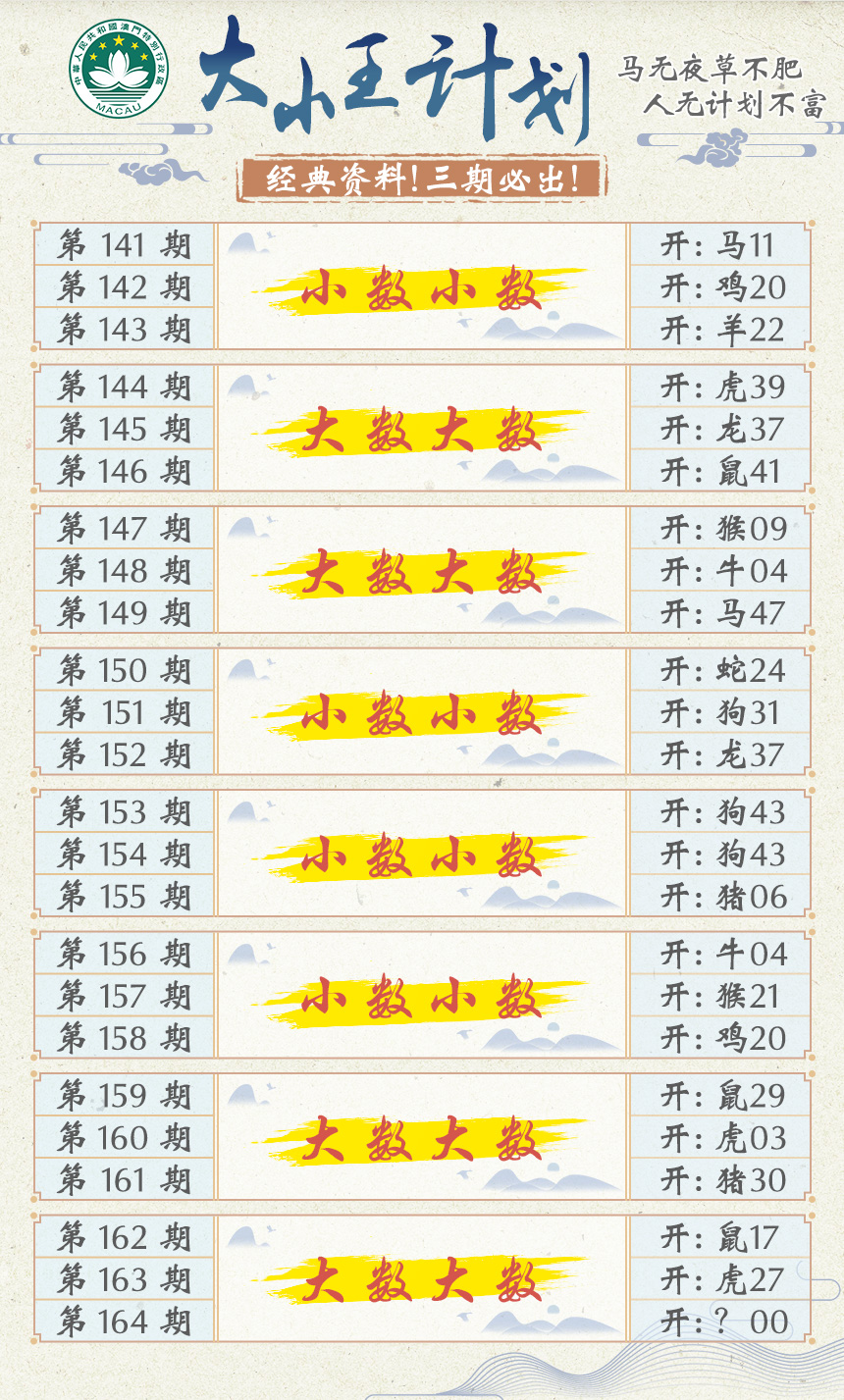 2024164期大小王计划