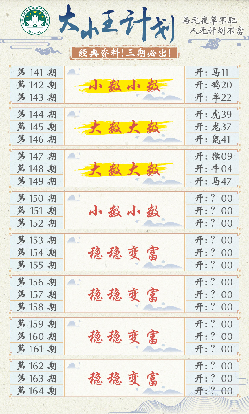 2024150期大小王计划