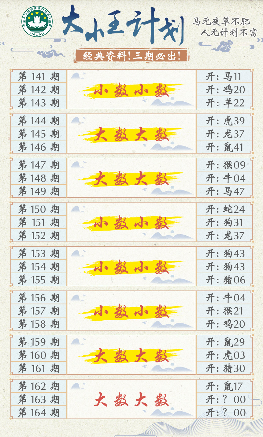 2024163期大小王计划