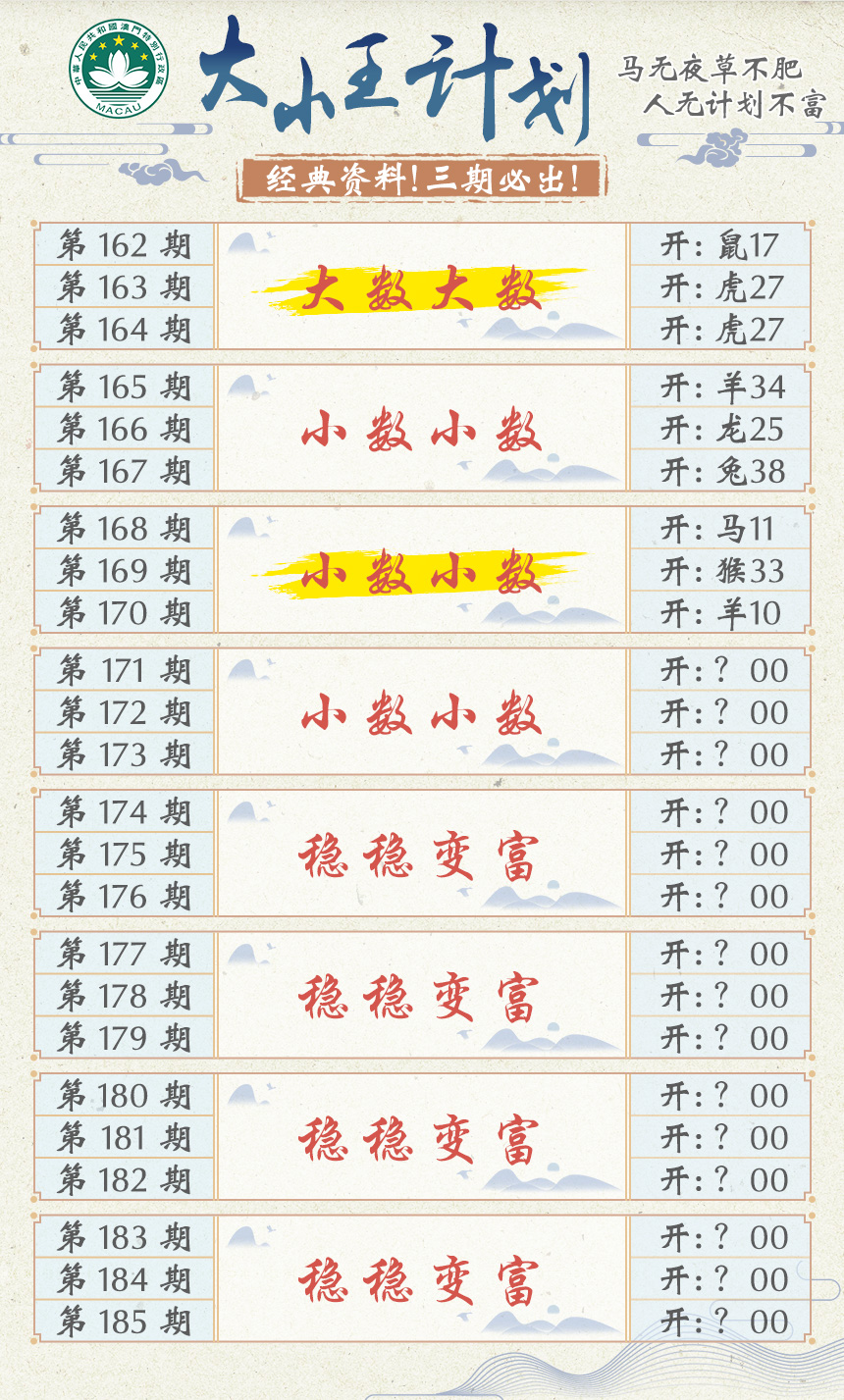2024171期大小王计划