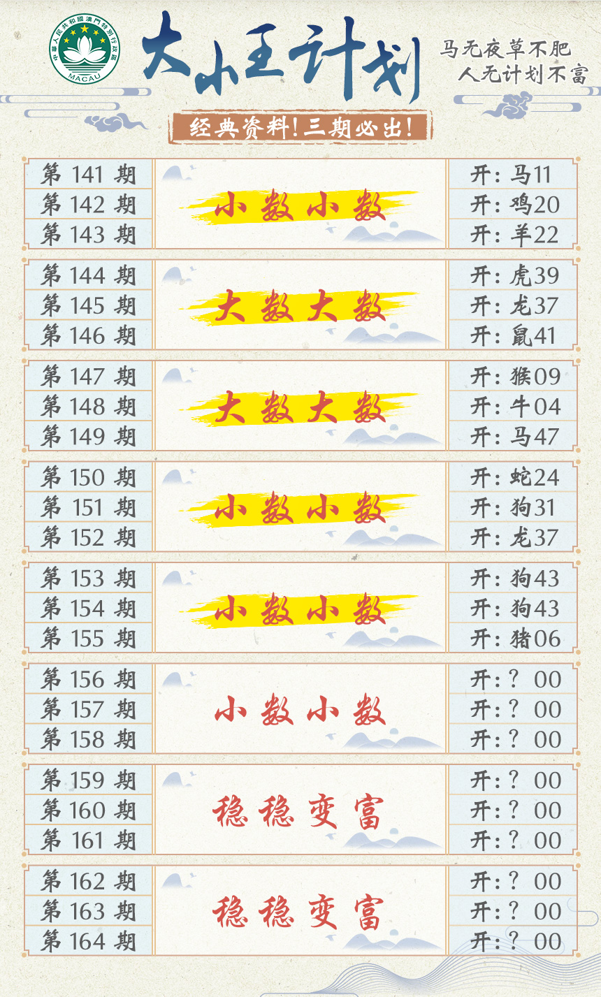 2024156期大小王计划