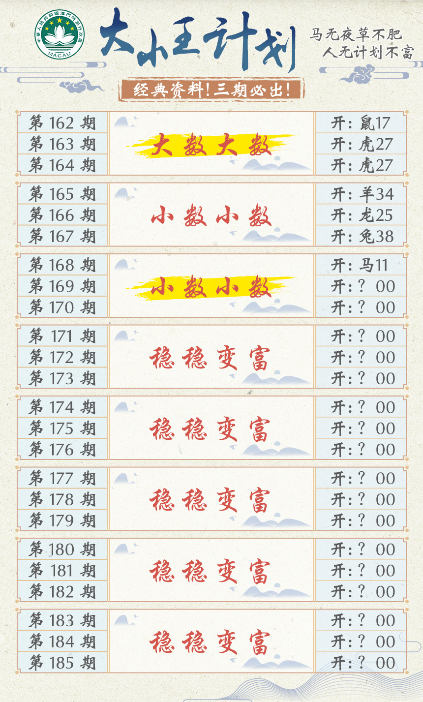 2024169期大小王计划