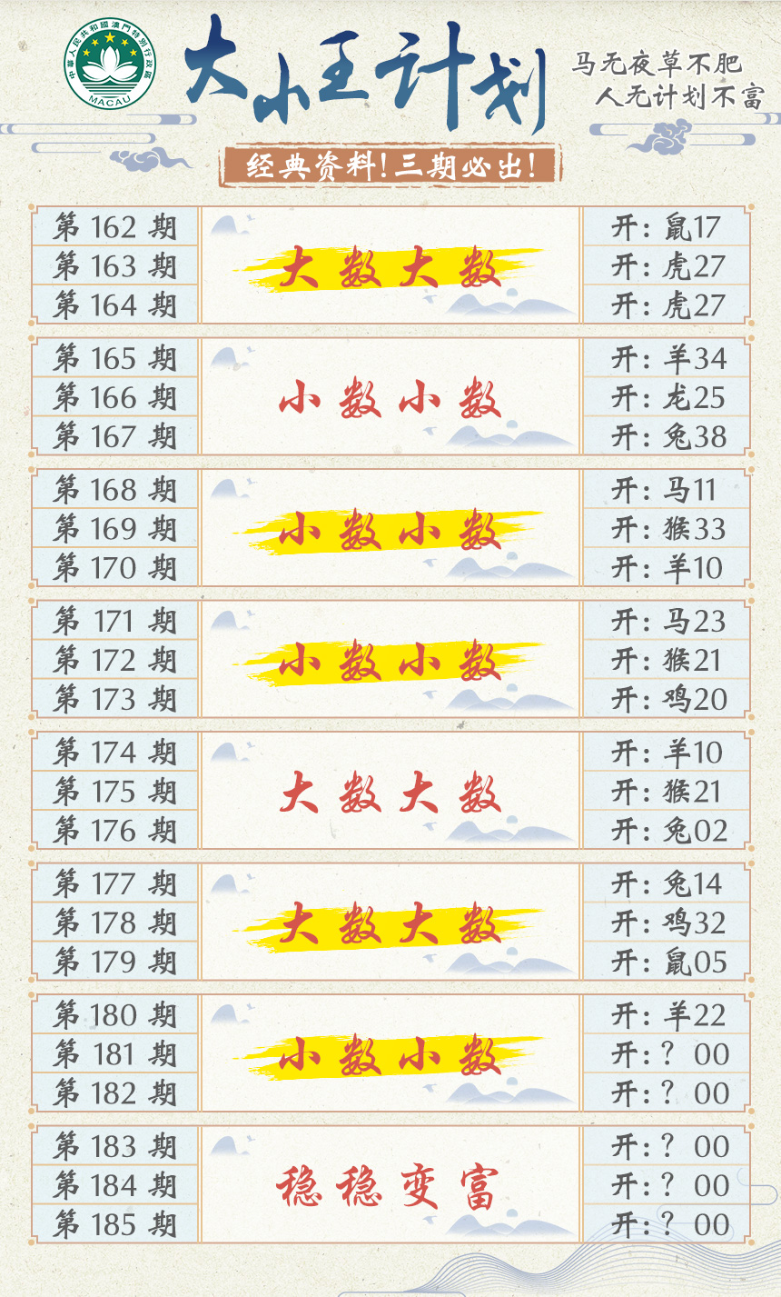 2024181期大小王计划