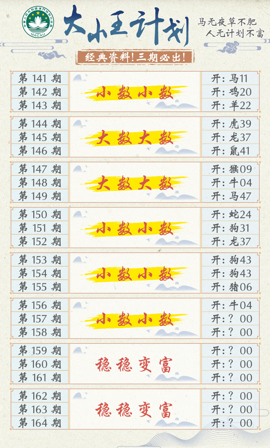 2024157期大小王计划