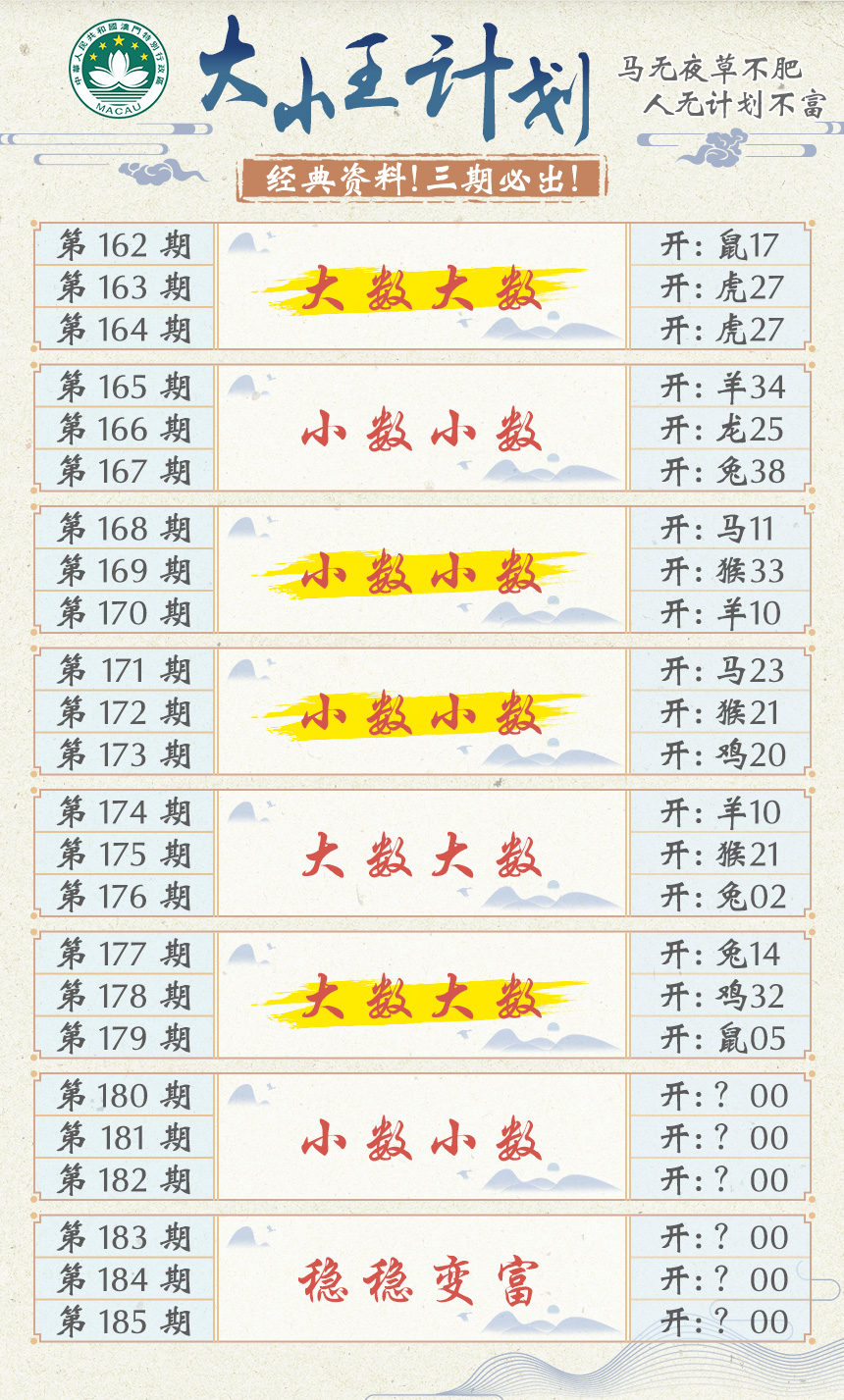 2024180期大小王计划