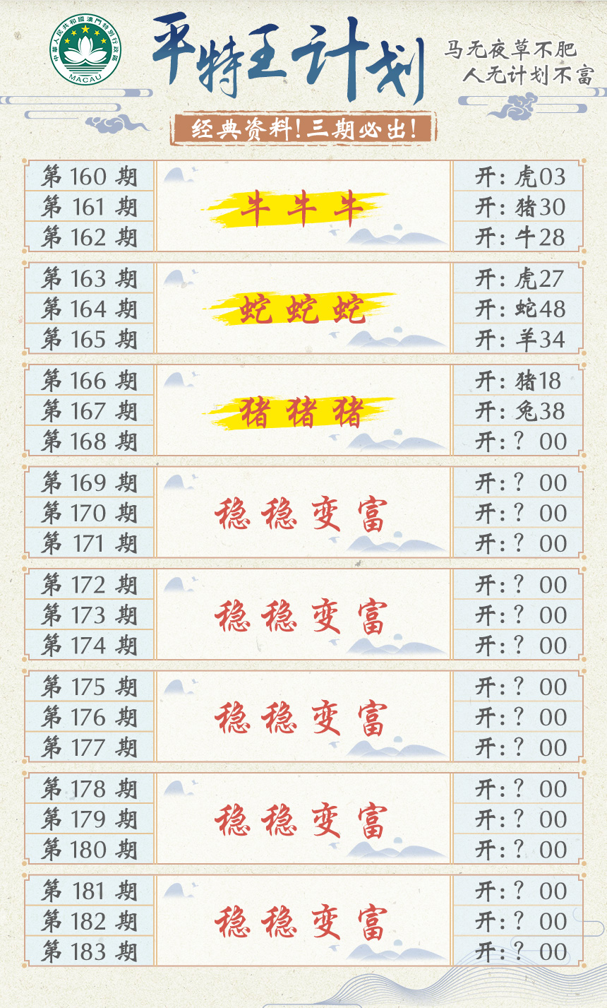 2024168期平特王计划