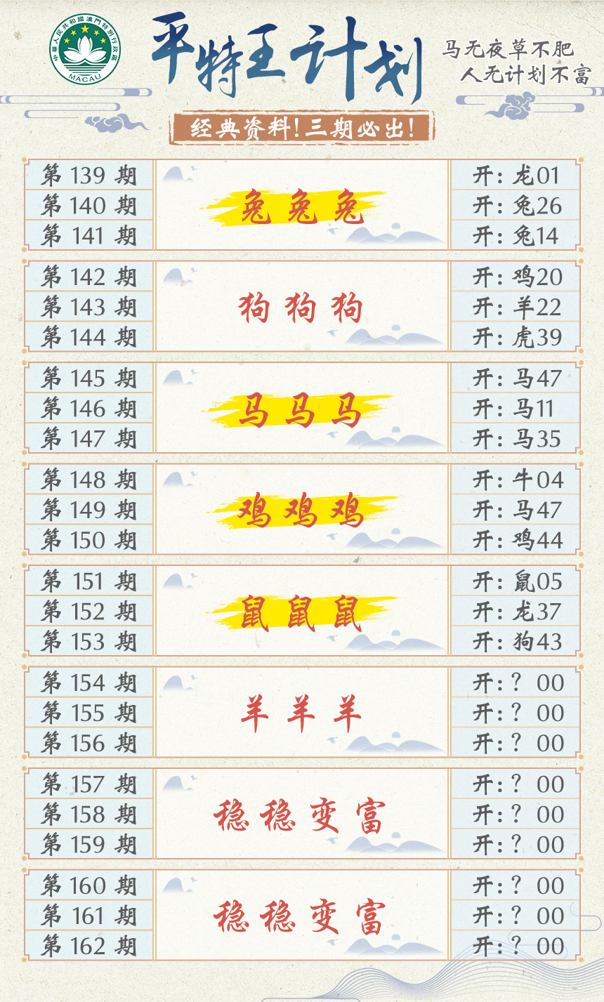2024154期平特王计划