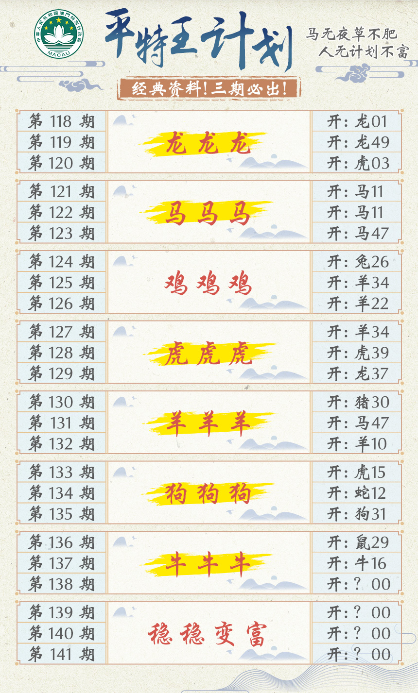 2024138期平特王计划