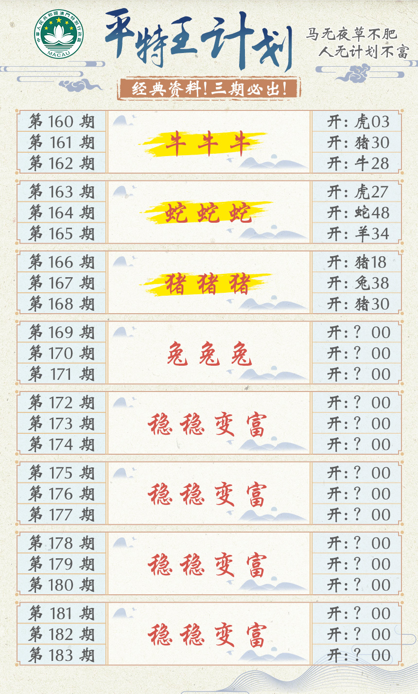 2024169期平特王计划