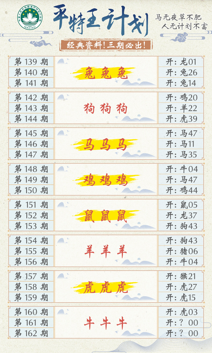 2024161期平特王计划