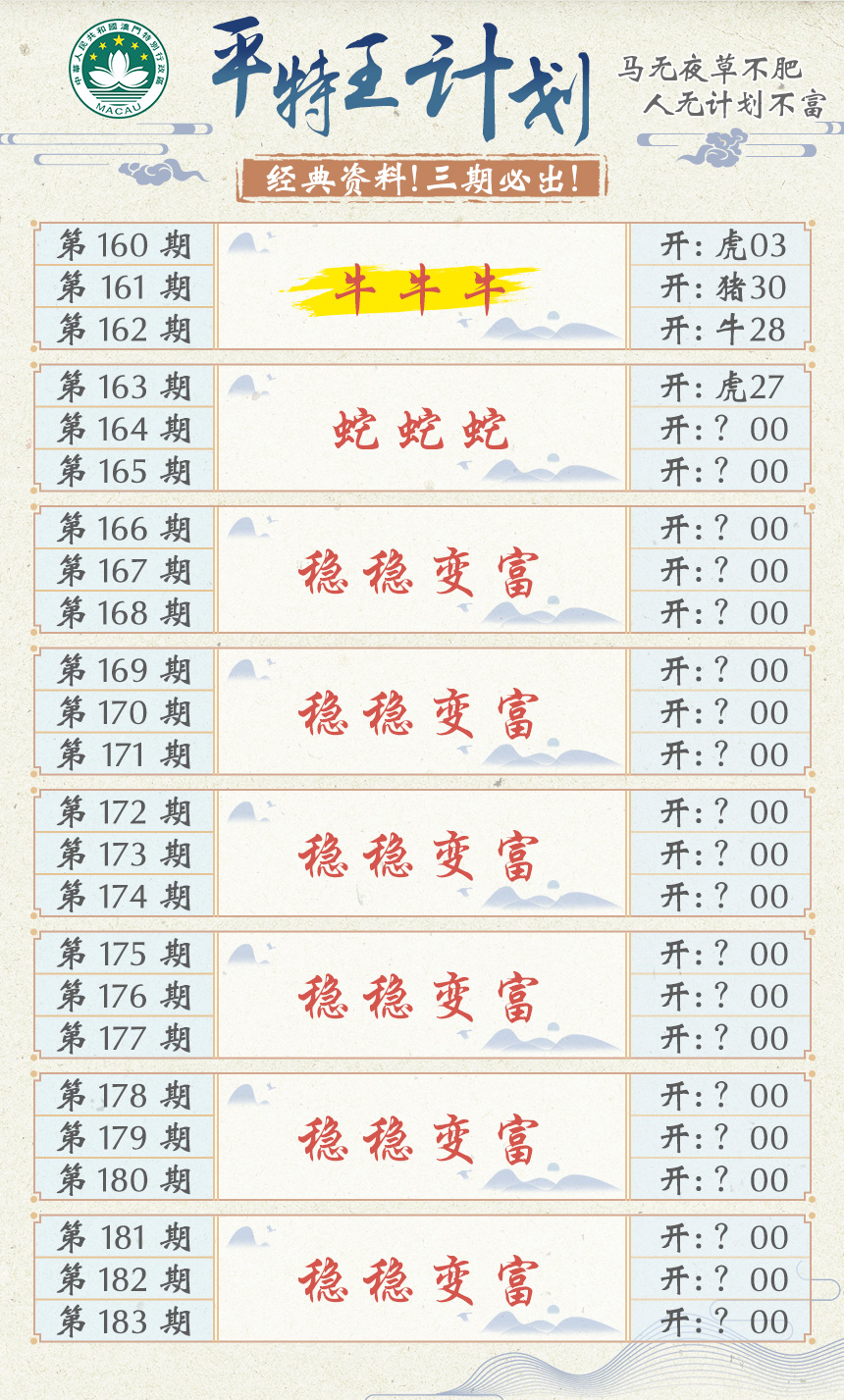 2024164期平特王计划