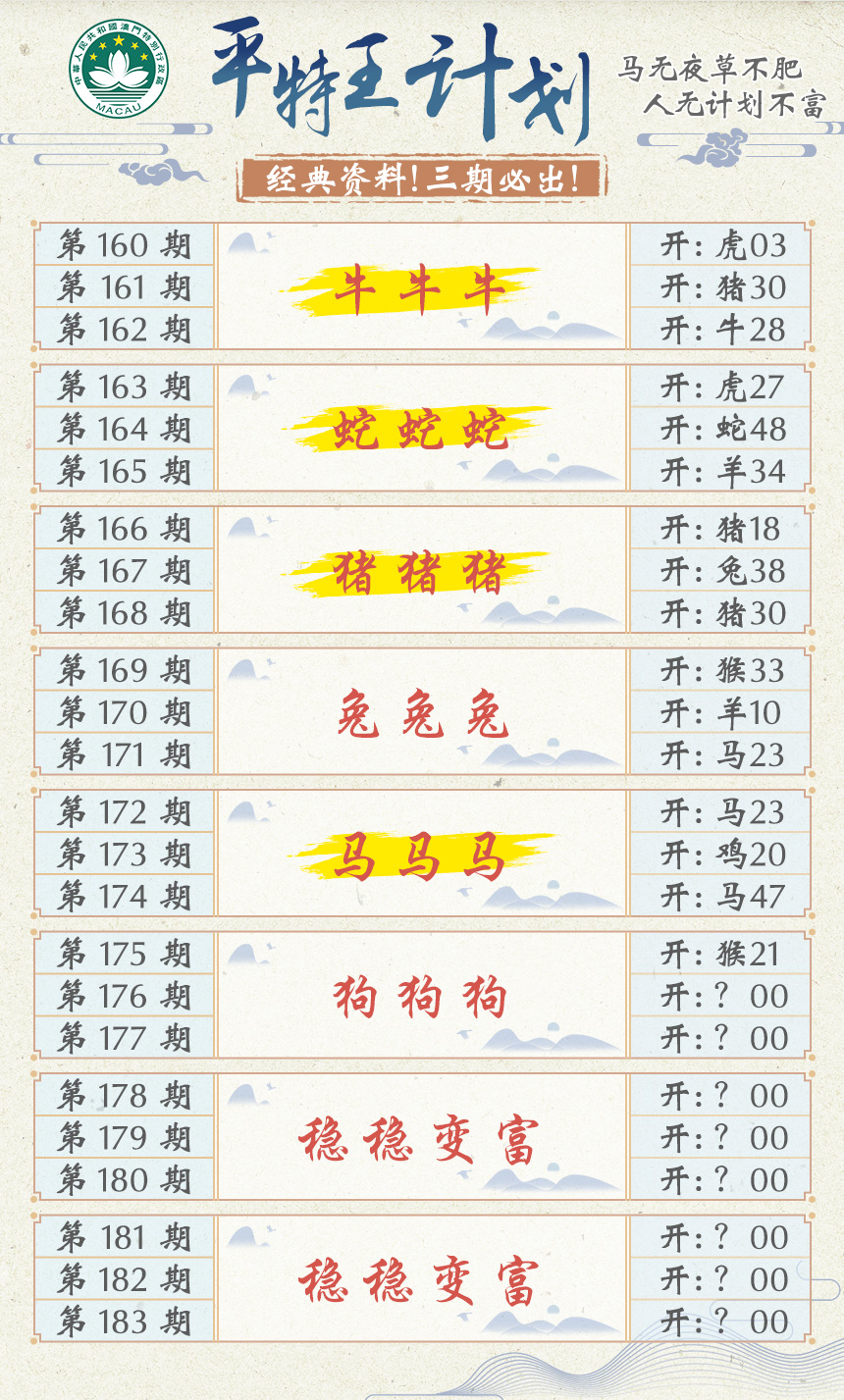 2024176期平特王计划