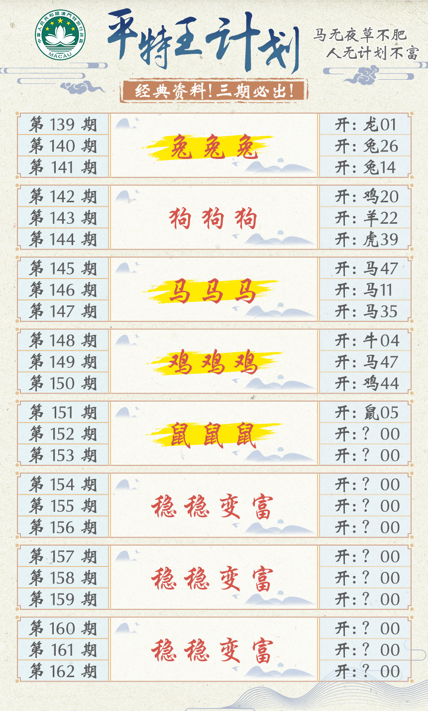 2024152期平特王计划