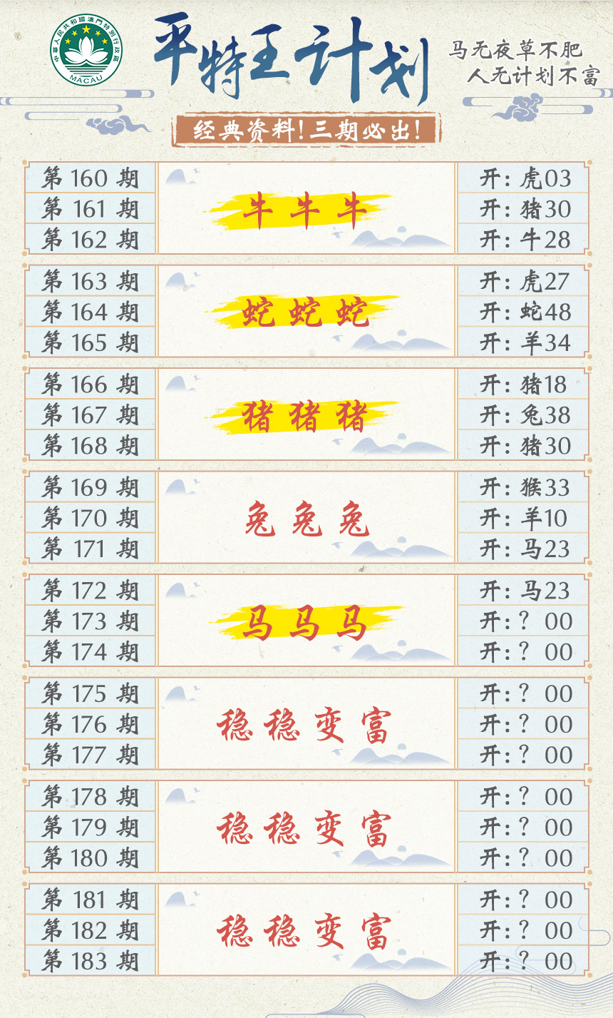 2024173期平特王计划