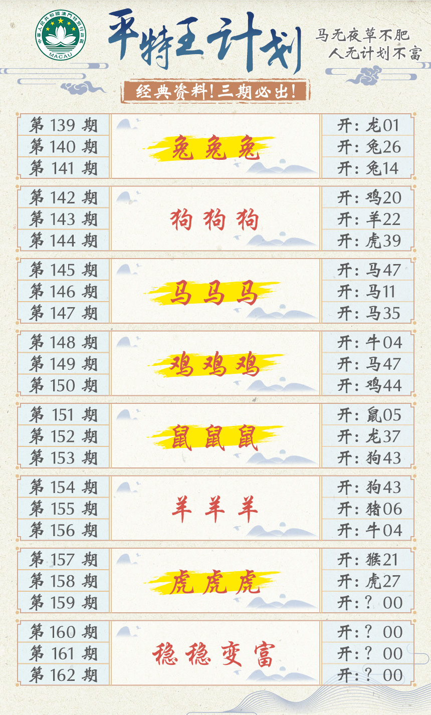 2024159期平特王计划