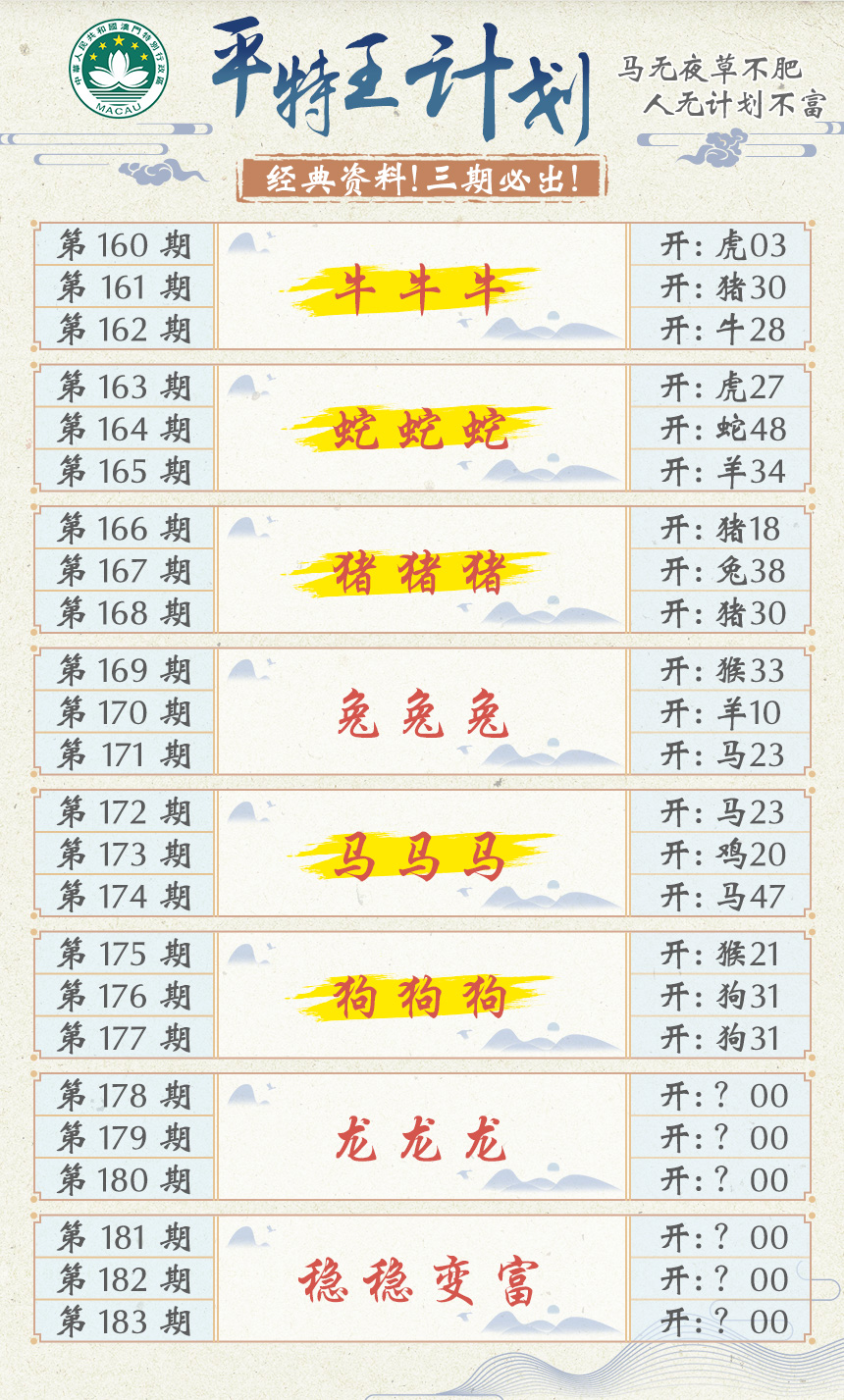 2024178期平特王计划